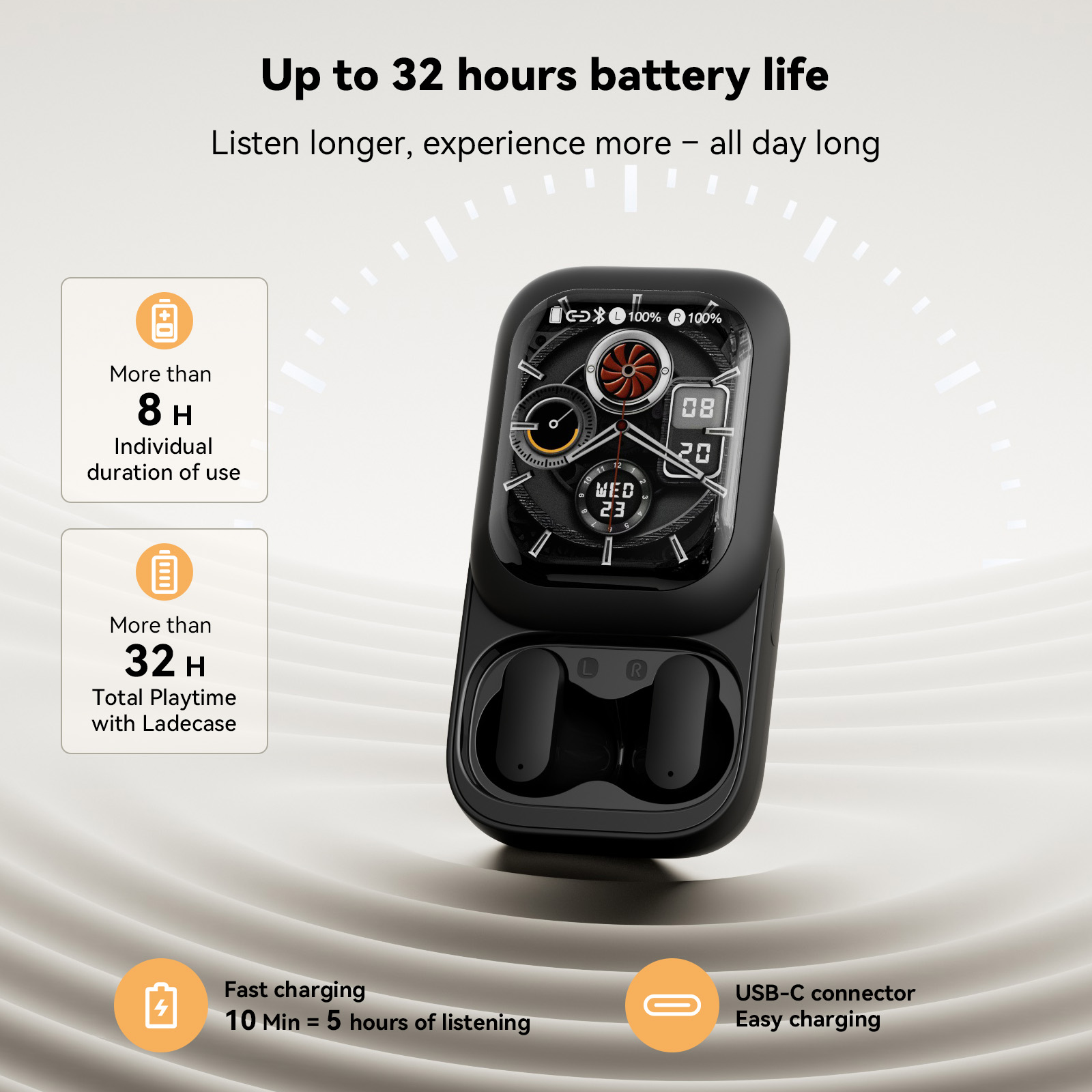 ZNP N04 Bezprzewodowe słuchawk – Wireless Earbuds Tws recenzja i cena