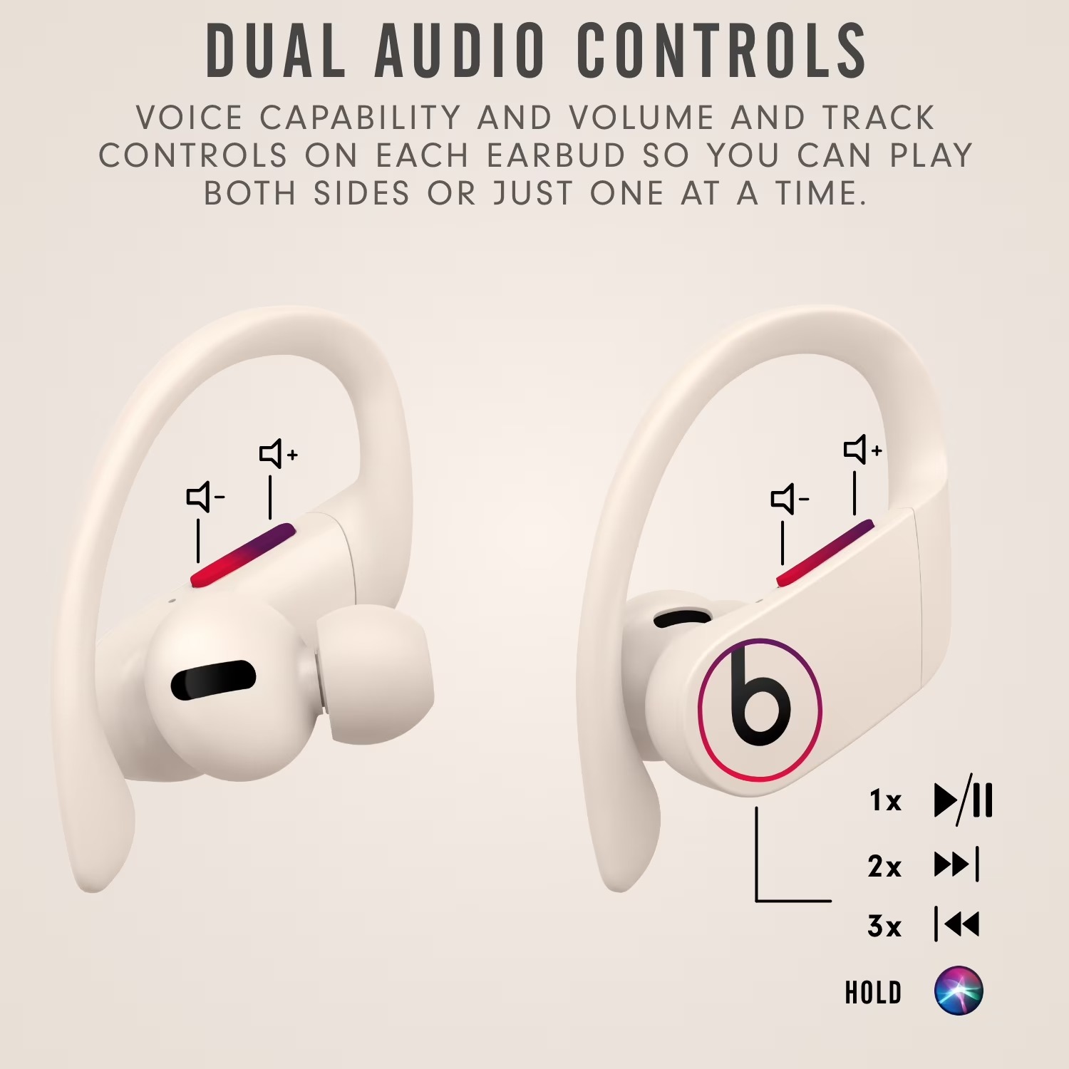 Beats Powerbeats Pro TWS – bez – Beats Headphone Powerbeats Pro recenzja i cena