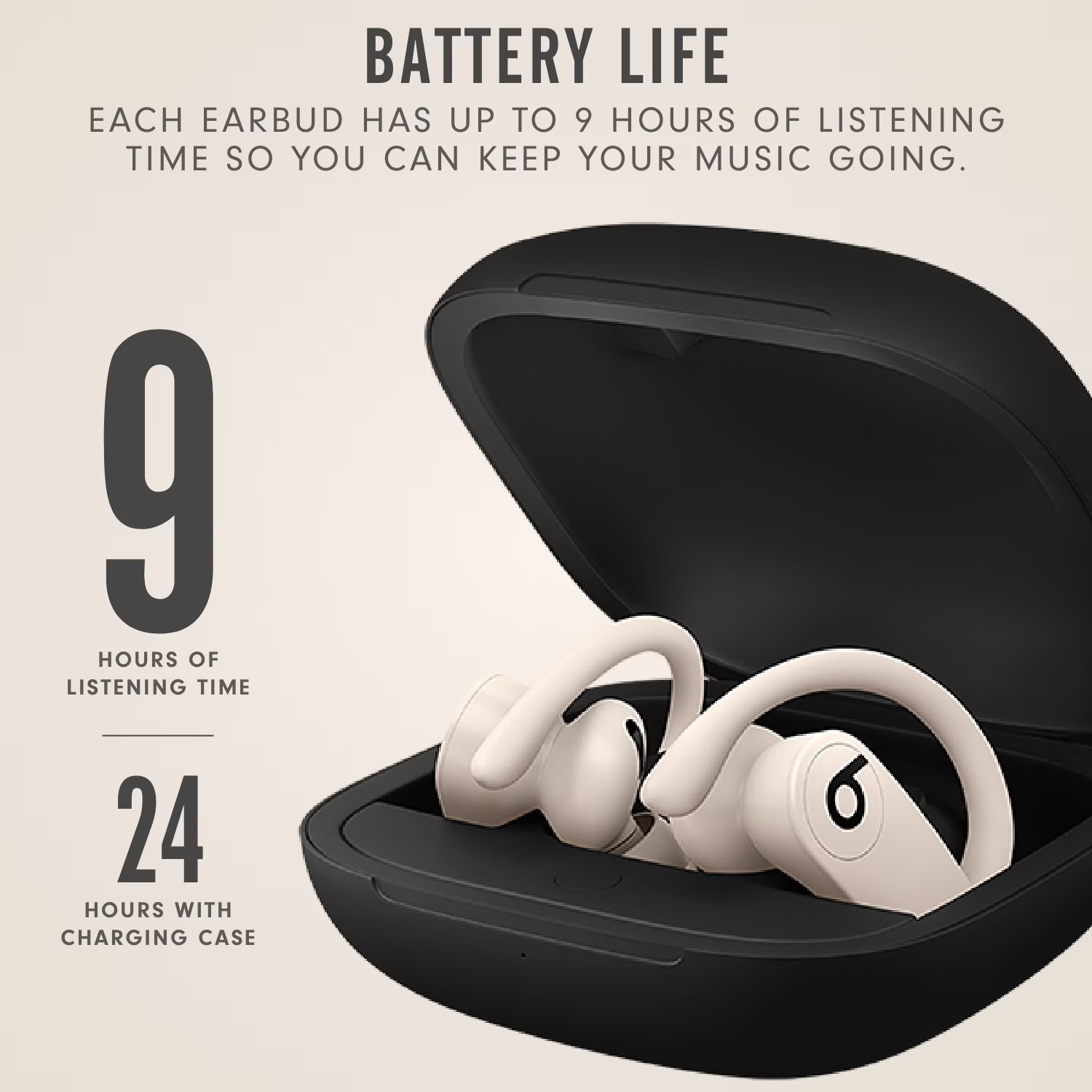 Beats Powerbeats Pro – bezprze – Beats Headphone Powerbeats Pro recenzja i cena